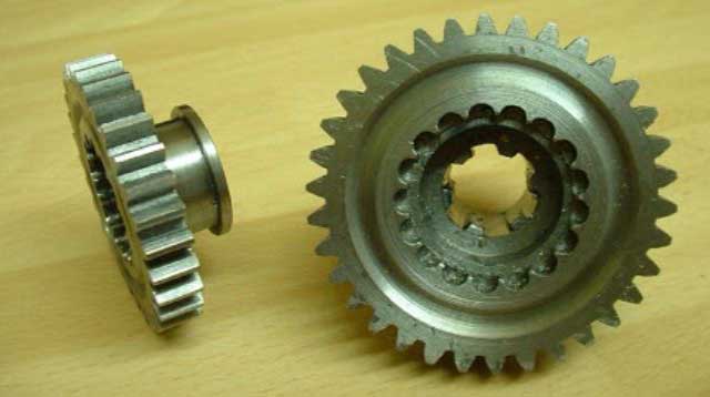 Outer and Internal Gear